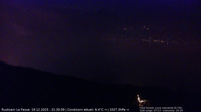 immagine della webcam nei dintorni di Manerba del Garda: webcam Brenzone sul Garda