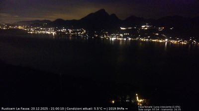 immagine della webcam nei dintorni di Tremosine sul Garda: webcam Brenzone sul Garda