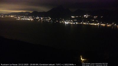 immagine della webcam nei dintorni di Affi: webcam Brenzone sul Garda