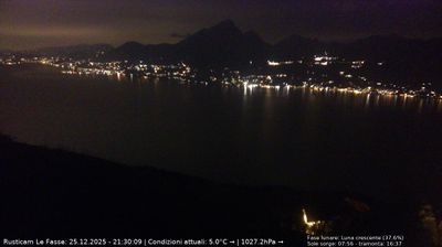 immagine della webcam nei dintorni di Moniga del Garda: webcam Brenzone sul Garda