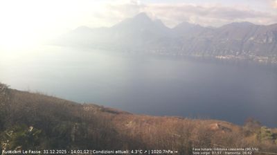 immagine della webcam nei dintorni di Salò: webcam Brenzone sul Garda