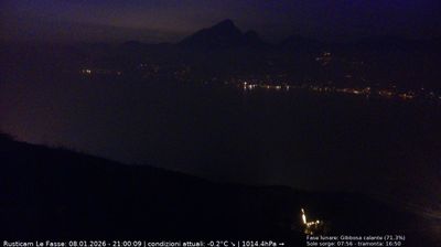 immagine della webcam nei dintorni di Affi: webcam Brenzone sul Garda