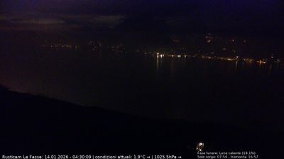 immagine della webcam nei dintorni di Magasa: webcam Brenzone sul Garda