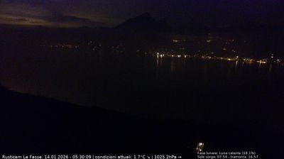 immagine della webcam nei dintorni di Bondone: webcam Brenzone sul Garda
