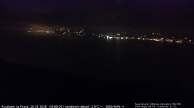 immagine della webcam nei dintorni di Bardolino: webcam Brenzone sul Garda