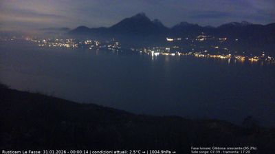 immagine della webcam nei dintorni di San Zeno di Montagna: webcam Brenzone sul Garda