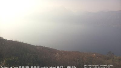 immagine della webcam nei dintorni di Manerba del Garda: webcam Brenzone sul Garda
