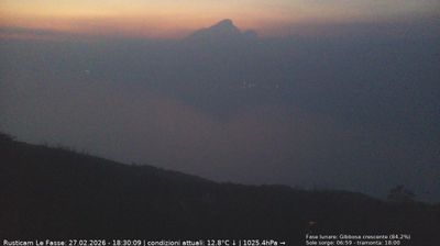 immagine della webcam nei dintorni di Ferrara di Monte Baldo: webcam Brenzone sul Garda