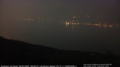 immagine della webcam nei dintorni di Passo delle Fittanze: webcam Brenzone sul Garda