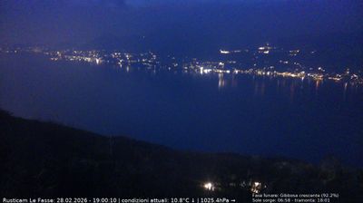 immagine della webcam nei dintorni di San Zeno di Montagna: webcam Brenzone sul Garda