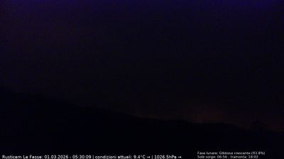 immagine della webcam nei dintorni di San Zeno di Montagna: webcam Brenzone sul Garda