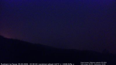 immagine della webcam nei dintorni di Manerba del Garda: webcam Brenzone sul Garda