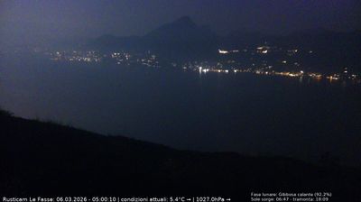 immagine della webcam nei dintorni di Bondone: webcam Brenzone sul Garda