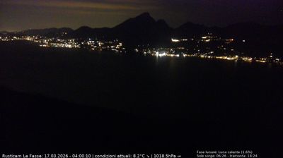 immagine della webcam nei dintorni di San Felice del Benaco: webcam Brenzone sul Garda