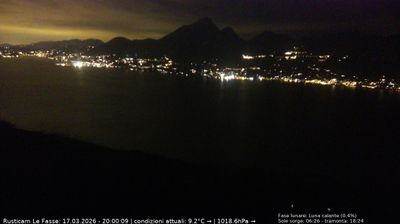 immagine della webcam nei dintorni di San Zeno di Montagna: webcam Brenzone sul Garda