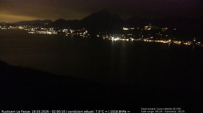 immagine della webcam nei dintorni di Caprino Veronese: webcam Brenzone sul Garda