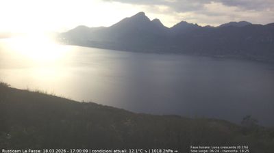 immagine della webcam nei dintorni di Caprino Veronese: webcam Brenzone sul Garda