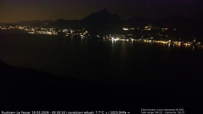 immagine della webcam nei dintorni di Tignale: webcam Brenzone sul Garda