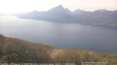 immagine della webcam nei dintorni di Moniga del Garda: webcam Brenzone sul Garda