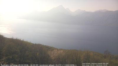 immagine della webcam nei dintorni di Manerba del Garda: webcam Brenzone sul Garda