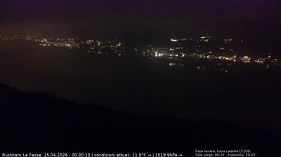 immagine della webcam nei dintorni di Torri del Benaco: webcam Brenzone sul Garda