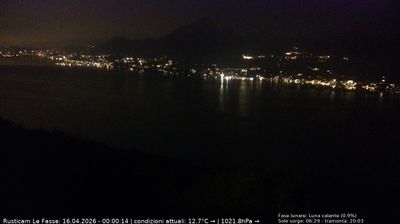 immagine della webcam nei dintorni di Passo delle Fittanze: webcam Brenzone sul Garda