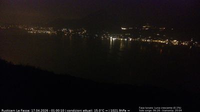 immagine della webcam nei dintorni di Sant'Anna d'Alfaedo: webcam Brenzone sul Garda