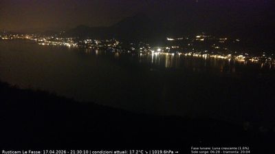 immagine della webcam nei dintorni di Passo delle Fittanze: webcam Brenzone sul Garda