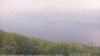 immagine della webcam nei dintorni di Limone sul Garda: webcam Brenzone sul Garda