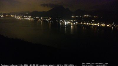 immagine della webcam nei dintorni di Ferrara di Monte Baldo: webcam Brenzone sul Garda