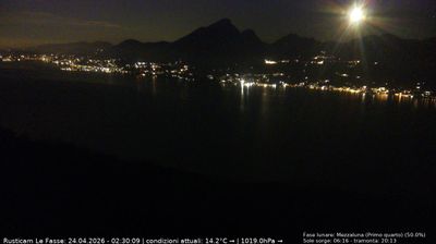 immagine della webcam nei dintorni di Magasa: webcam Brenzone sul Garda
