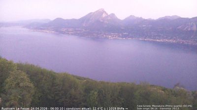 immagine della webcam nei dintorni di Bondone: webcam Brenzone sul Garda