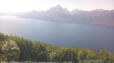 immagine della webcam nei dintorni di San Felice del Benaco: webcam Brenzone sul Garda