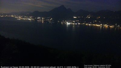 immagine della webcam nei dintorni di Bardolino: webcam Brenzone sul Garda