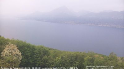 immagine della webcam nei dintorni di Sirmione: webcam Brenzone sul Garda