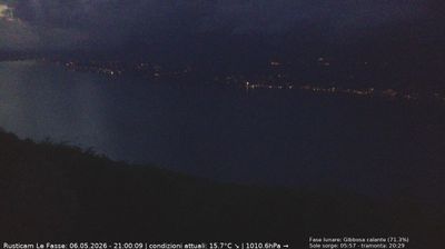 immagine della webcam nei dintorni di Limone sul Garda: webcam Brenzone sul Garda