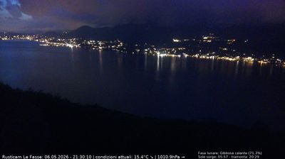 immagine della webcam nei dintorni di Costermano sul Garda: webcam Brenzone sul Garda