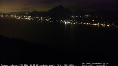 immagine della webcam nei dintorni di Costermano sul Garda: webcam Brenzone sul Garda