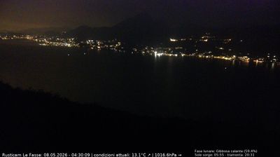 immagine della webcam nei dintorni di Tremosine sul Garda: webcam Brenzone sul Garda