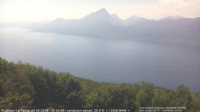 immagine della webcam nei dintorni di Affi: webcam Brenzone sul Garda
