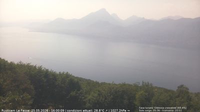 immagine della webcam nei dintorni di Moniga del Garda: webcam Brenzone sul Garda