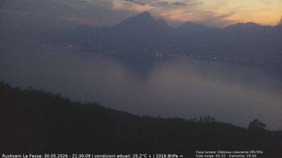 immagine della webcam nei dintorni di Torri del Benaco: webcam Brenzone sul Garda