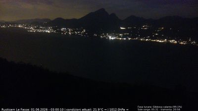 immagine della webcam nei dintorni di Ferrara di Monte Baldo: webcam Brenzone sul Garda