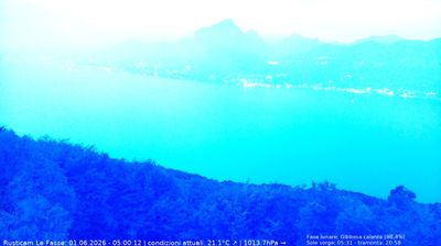 immagine della webcam nei dintorni di Sant'Anna d'Alfaedo: webcam Brenzone sul Garda