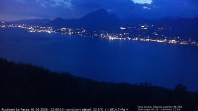 immagine della webcam nei dintorni di Erbezzo: webcam Brenzone sul Garda