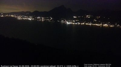 immagine della webcam nei dintorni di Passo delle Fittanze: webcam Brenzone sul Garda