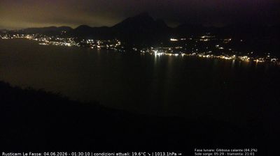 immagine della webcam nei dintorni di Ferrara di Monte Baldo: webcam Brenzone sul Garda