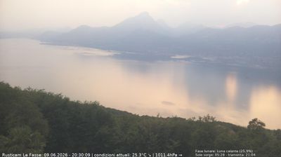 immagine della webcam nei dintorni di Costermano sul Garda: webcam Brenzone sul Garda