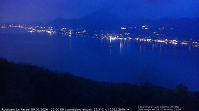immagine della webcam nei dintorni di Malcesine: webcam Brenzone sul Garda