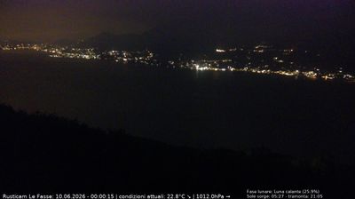 immagine della webcam nei dintorni di Tignale: webcam Brenzone sul Garda
